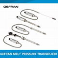 GEFRAN M30 M31 M32 melt pressure transducer agent of gefran chinese factory  1