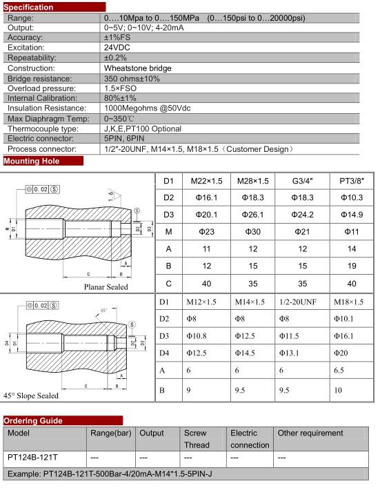 ZHYQ PT124B melt pressure transmittter  2