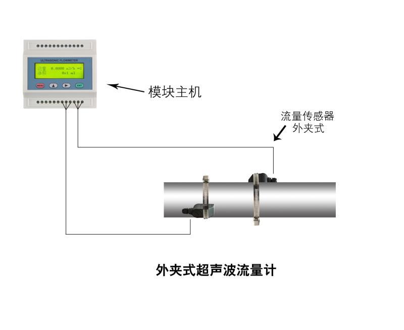 大連海峰TDS-100外夾式超聲波流量計 4