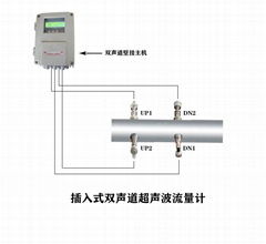 大連海峰TDS-100插入式雙聲道超聲波流量計