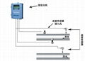 大连海峰插入式超声波热量表