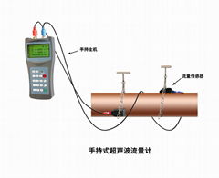 大连海峰TDS-100H手持式超声波流量计