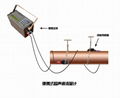 大连海峰TDS-100P便携式超声波流量计 2