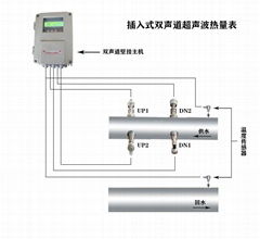 大连海峰TDS-100R双声道插入式超声波热量表