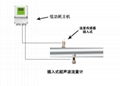 大连海峰TDS-100电池供电管段式超声波流量计 4