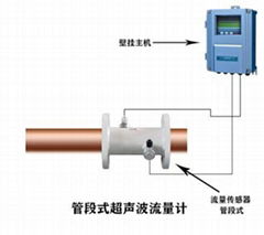 大連海峰TDS-100管段式超聲波熱量表