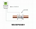 大連海峰TDS-100電池供電