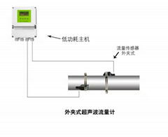 大連海峰電池供電外夾式超聲波流量計