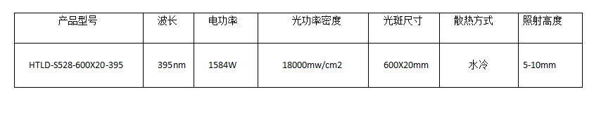 S528UVLED固化机胶印油墨固化 5