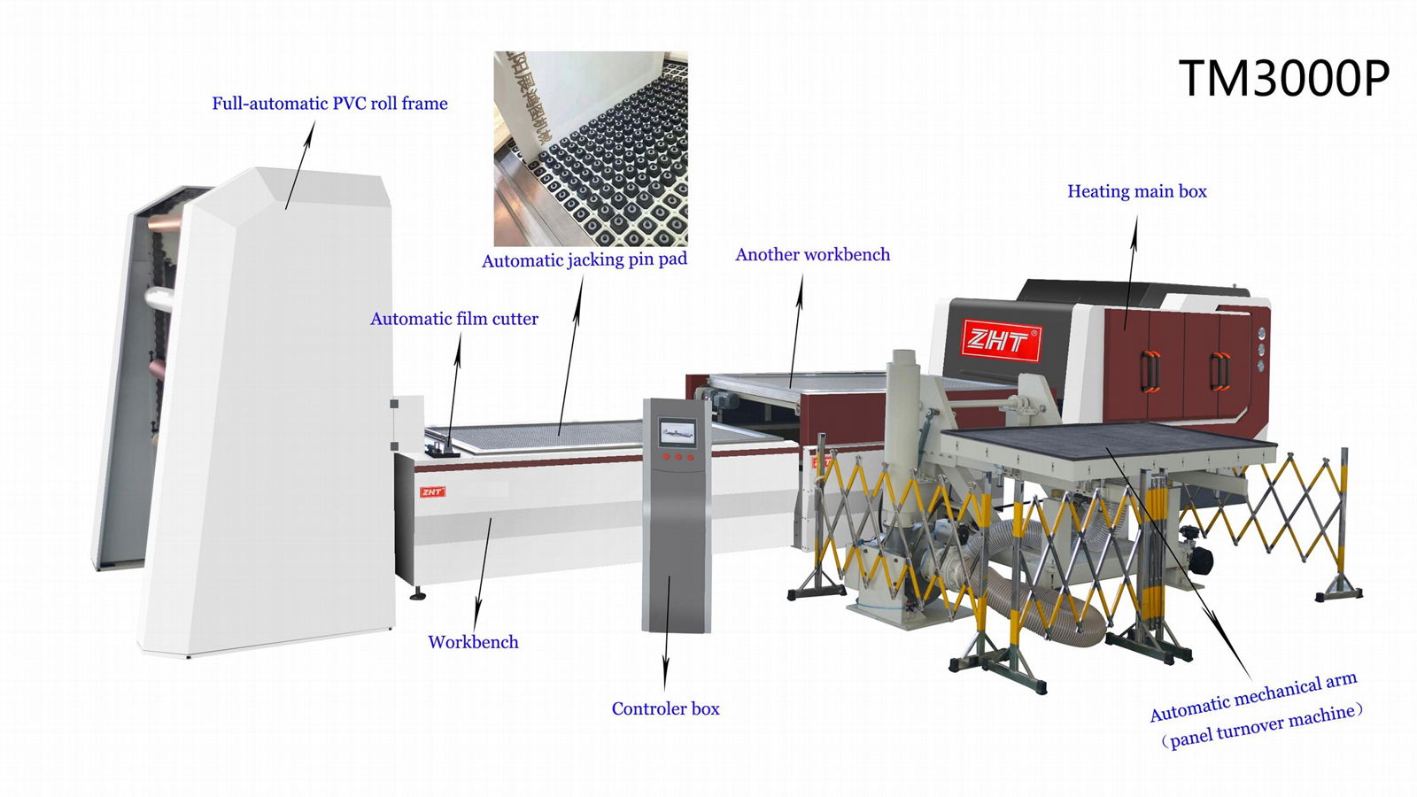 TM000P 3d sublimation vacuum press membrane Suppliers and Manufacturers ZHT CN 3