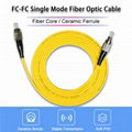 FC-FC Single Model Fiber Optic Patch