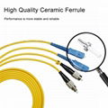 SC-FC 2 Core Single Mode Fiber Optic Patch Cable 2