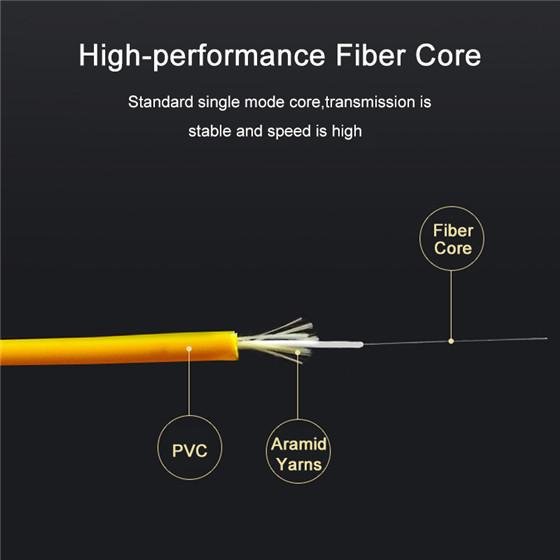 SC-FC 2 Core Single Mode Fiber Optic Patch Cable 3