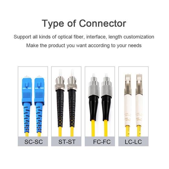 SC-FC 2 Core Single Mode Fiber Optic Patch Cable 4