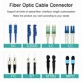 St-St Multi-Mode OM3 Fiber Optic Patch Cable 3