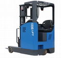 Electric reach truck seated type model