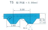 开口橡胶同步带 4