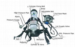 Self-Contained Air Breathing Apparatus (SCBA)