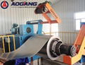 AOGANG HF Welders