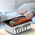 Multi-function charger with LED screen