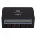 Multi-function charger with LED screen 4