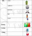 美国Vibrac全自动瓶盖扭力仪扭矩仪 1