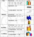 美国Vibrac全自动瓶盖扭力仪扭矩仪 4