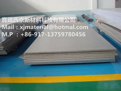 Titanium Plate