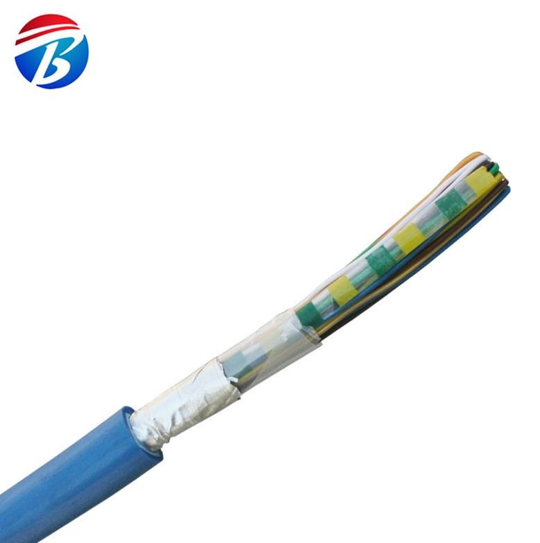 Anti rodent Flame-retardant Outdoor Aerial Direct Buried Duct Mining Cable 2