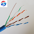 network optical fiber optic cable 2