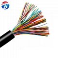 telecom indoor outdoor copper core solid communication cable 3