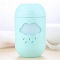 F003 Mini Desktop Humidifier with