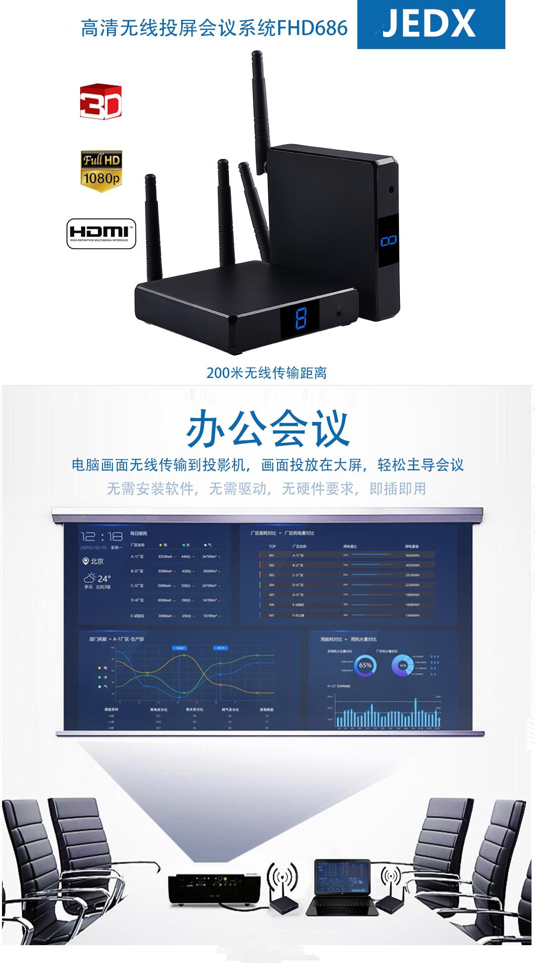 NEW 200M Wireless HDMI Extender Factory OEM 4