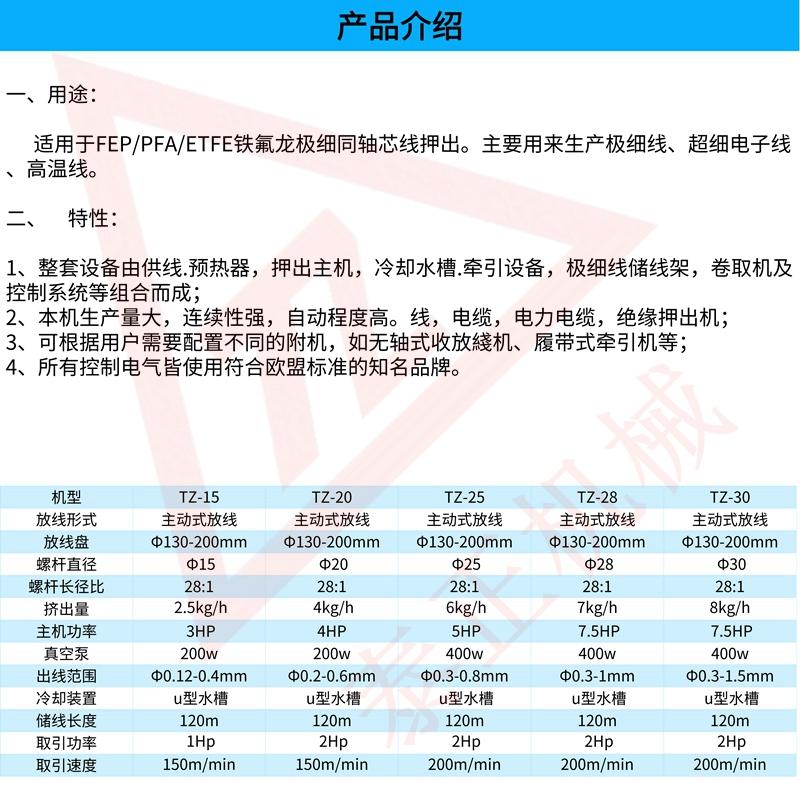 鐵氟龍電子線押出機 2