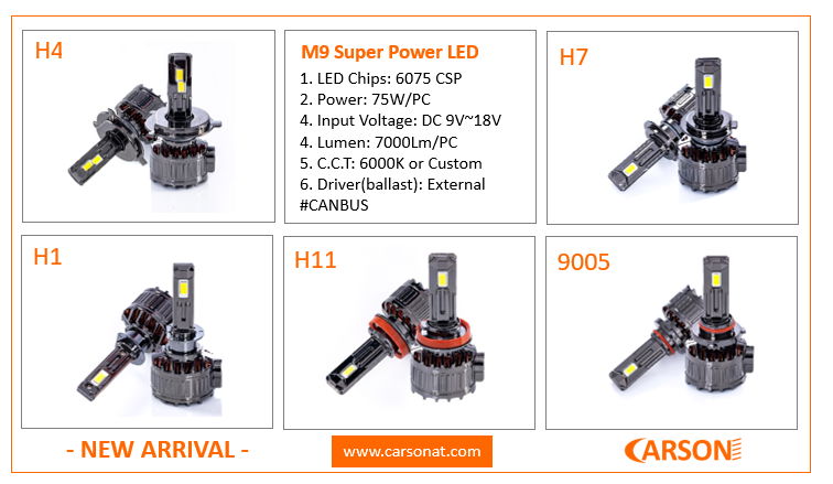 Super High Power 140W 7000LM M7S CANBUS EMC H4H7H8 Auto Car Part Headlight Bulb 4