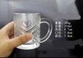 Glassware Clear Drinking and Tea Glass Cup SDY-ML020