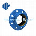 Restrained Coupling & Flange Adaptor for PVC/HDPE Pipe 5