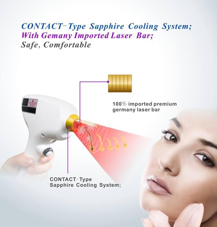 GOMECYPermanent Hair Remover 755 Nm Alexandrite Laser 3 Wavelengths Diode Laser  2