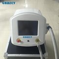 GOMECYManufacturer portable mini hair removing diode laser beauty machine