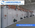 PP biaxial geogrid production line