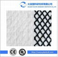 High standard erosion control geocomposite drainage net for basement 