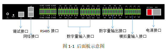 HY-EAH8智能电表电量数据采集器 3