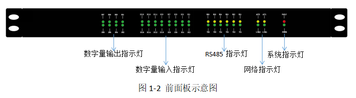 HY-EAH8智能电表电量数据采集器 4