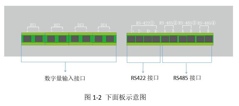 HY-EB40數據採集網關 3