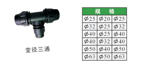 水肥一体化滴灌喷灌 2