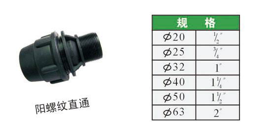 水肥一体化滴灌喷灌 4