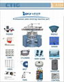 Circular Knitting Machine Spare Parts