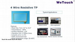 4 Wire Resistive Touch Screen