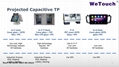 Projected Capacitive Touch Screen 3