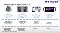 Projected Capacitive Touch Screen